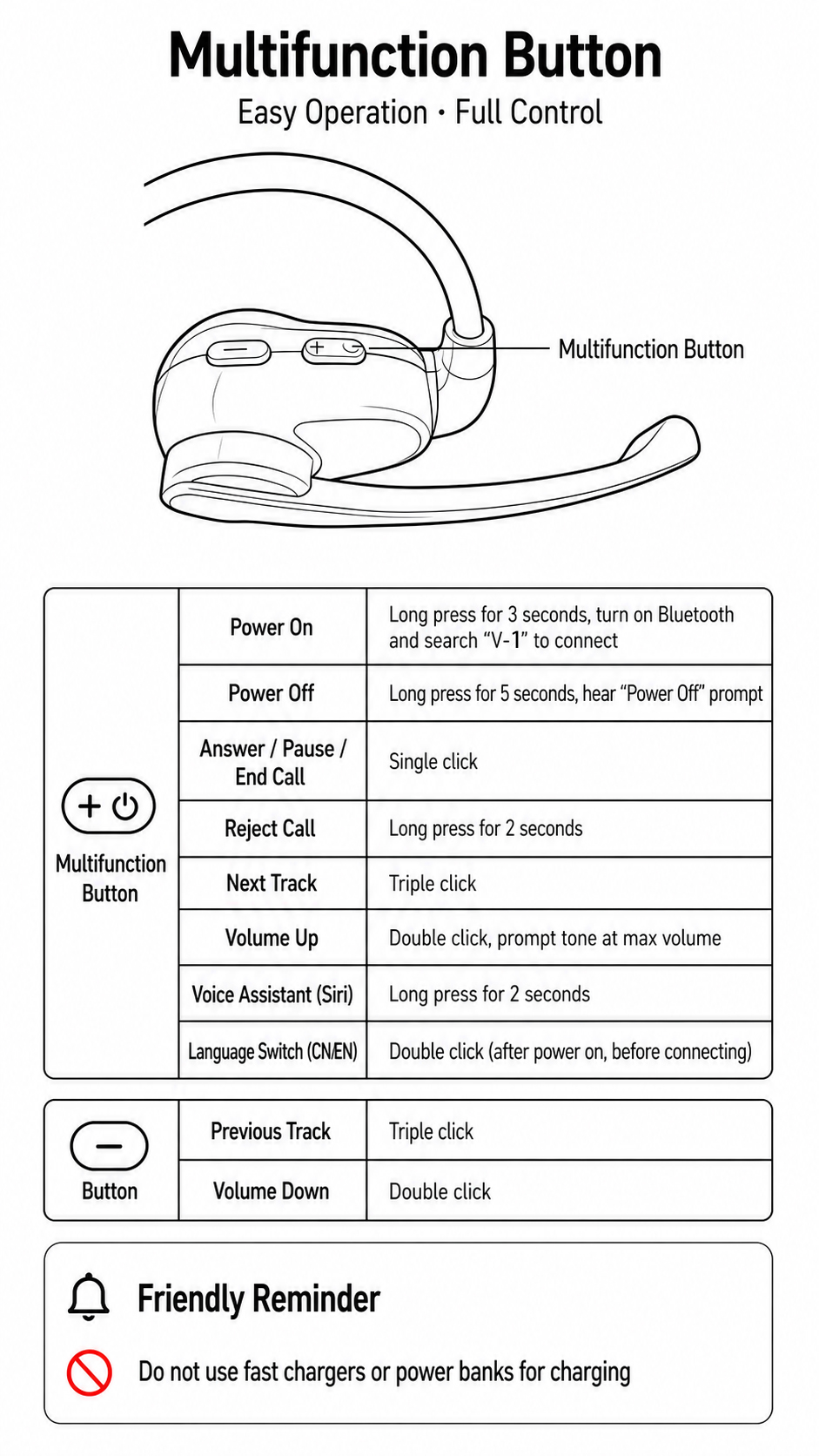 V1 Gamer Open Ear detail 14