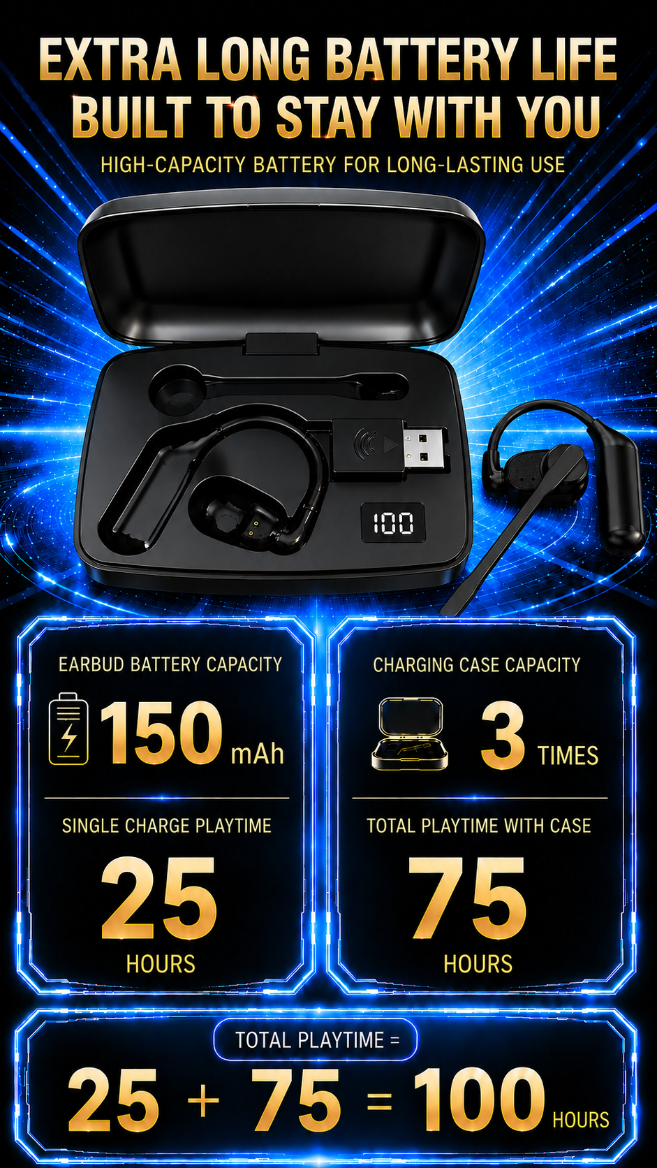V2 Open Ear Pro Kit detail 4