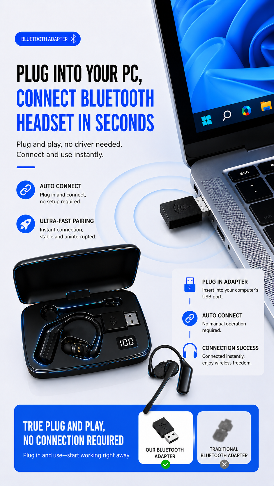V2 Open Ear Pro Kit detail 6