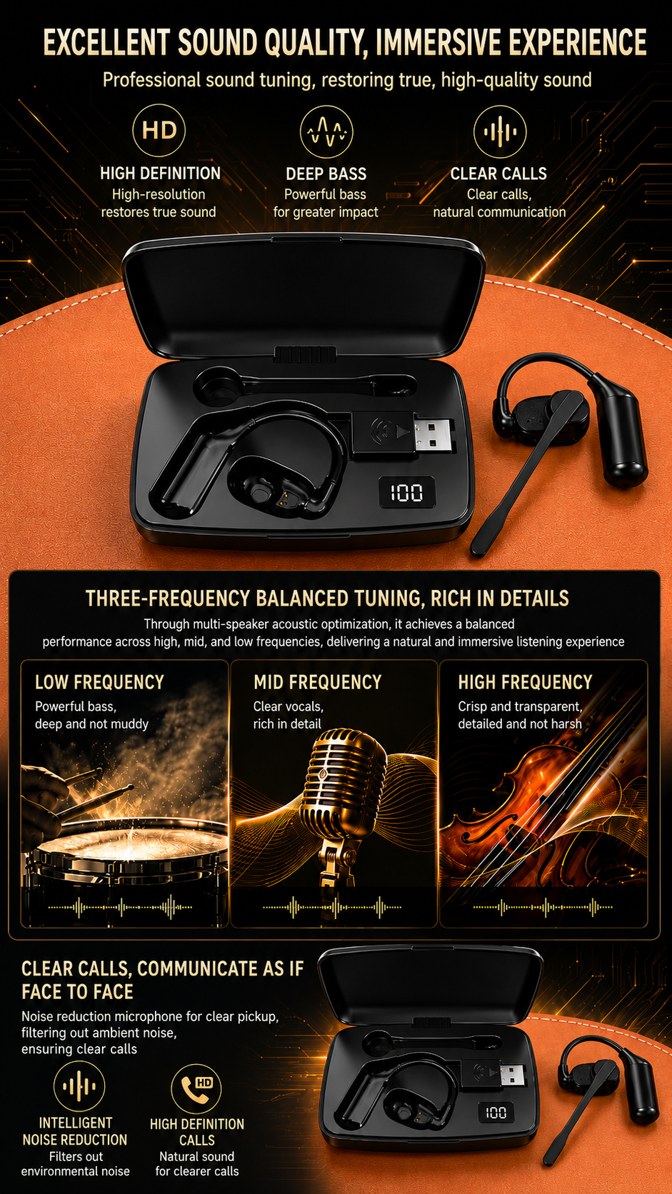 V2 Open Ear Pro Kit detail 9