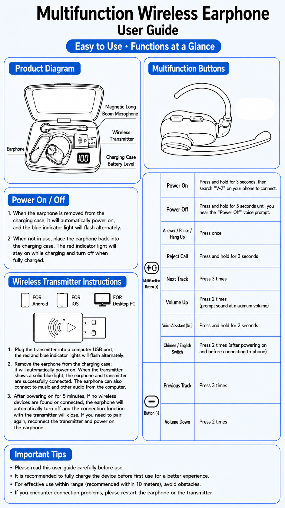 V2 Open Ear Pro Kit detail 12