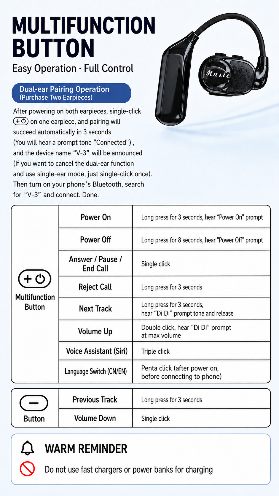 V3 Open Ea detail 16